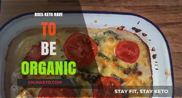 Keto on a Budget: Organic Necessity or Flexible Choice?