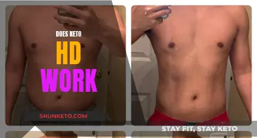 Keto HD: Does It Work for Weight Loss?