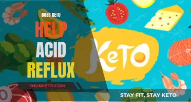 Keto Diet: A Solution for Acid Reflux?