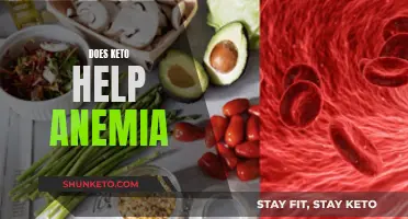 Keto and Anemia: A Potential Solution?