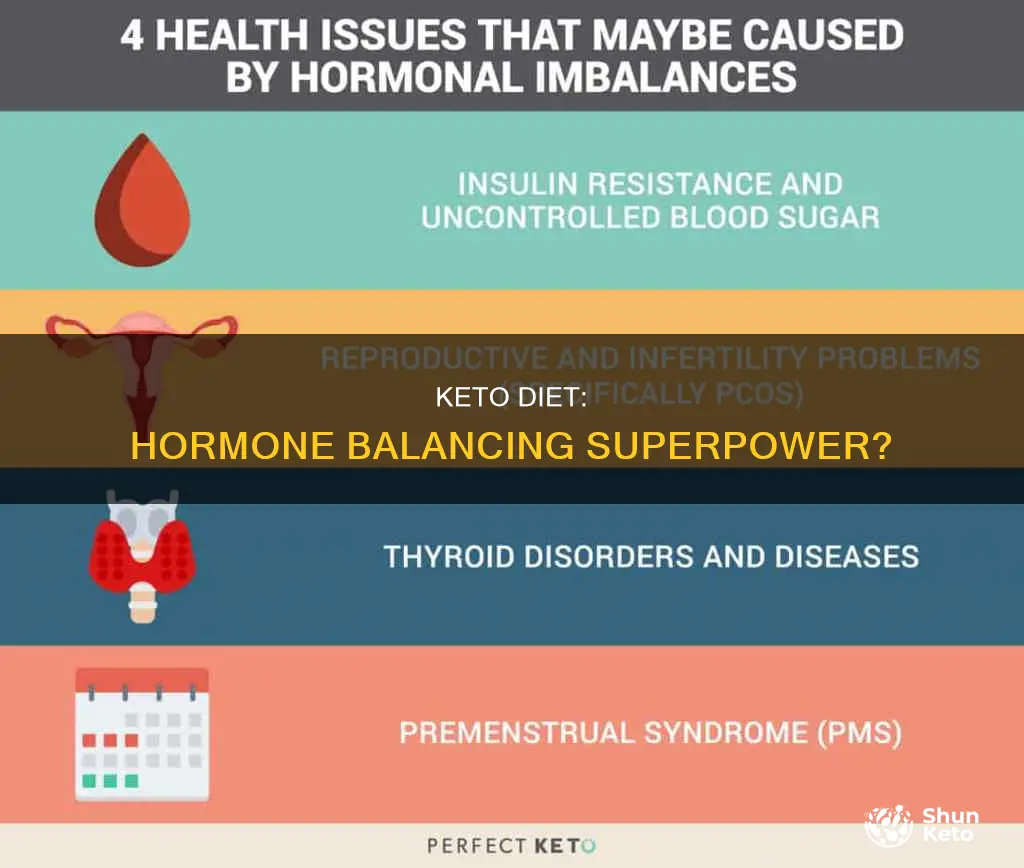 does keto help balance hormones