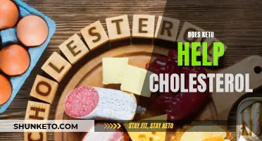 Keto and Cholesterol: What's the Connection?