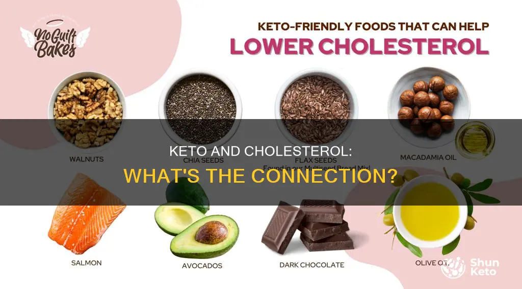 does keto help cholesterol