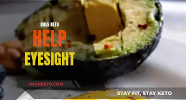 Keto and Eyesight: Can This Diet Help Your Vision?