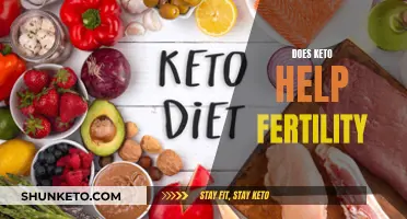 Keto Diet: Fertility Friend or Foe?