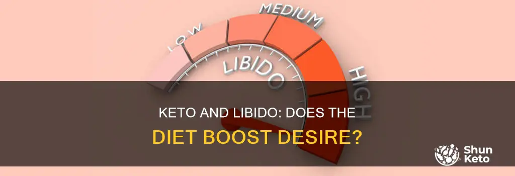 does keto help libido