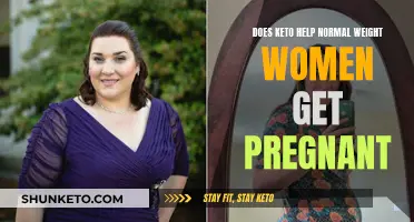 Keto Diet: Helping Normal-Weight Women Conceive?