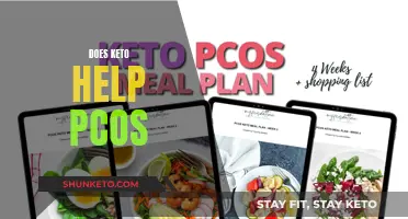 Keto and PCOS: A Potential Solution?