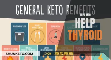 Keto and Thyroid: A Match for Weight Loss?