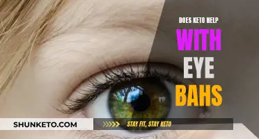 Keto Diet: Can It Improve Your Eye Health?