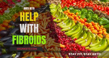 Keto Diet: Effective Treatment for Fibroids?