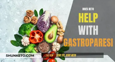 Keto and Gastroparesis: A Potential Solution?