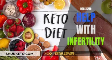 Keto Diet: A Solution to Infertility?