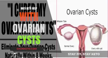 Keto Diet: Friend or Foe to Ovarian Cysts?