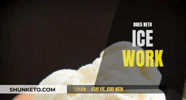 Keto Ice: Effective Weight Loss or Just Hype?