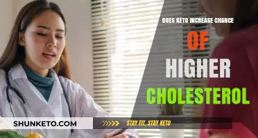 Keto Diet and Cholesterol: Unraveling the Link to Heart Health