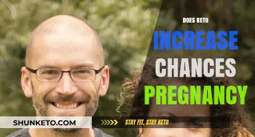Can Keto Boost Fertility? Exploring Diet's Impact on Pregnancy Chances