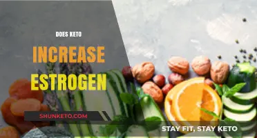 Keto and Estrogen: Unraveling the Hormonal Impact of a Low-Carb Diet