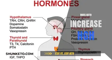 Keto and HGH: Unlocking the Hormonal Benefits of a Low-Carb Diet