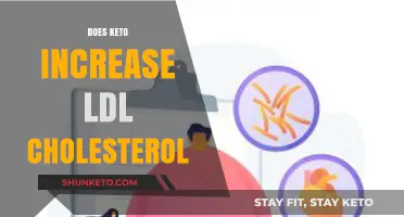 Keto and LDL Cholesterol: Unraveling the Impact on Heart Health