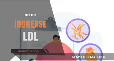 Does Keto Increase LDL? Unraveling the Cholesterol Debate