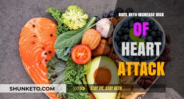 Keto Diet and Heart Health: Uncovering the Potential Risks