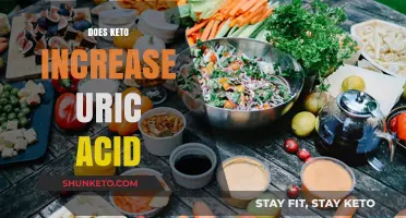 Keto and Uric Acid: Understanding the Potential Connection and Risks