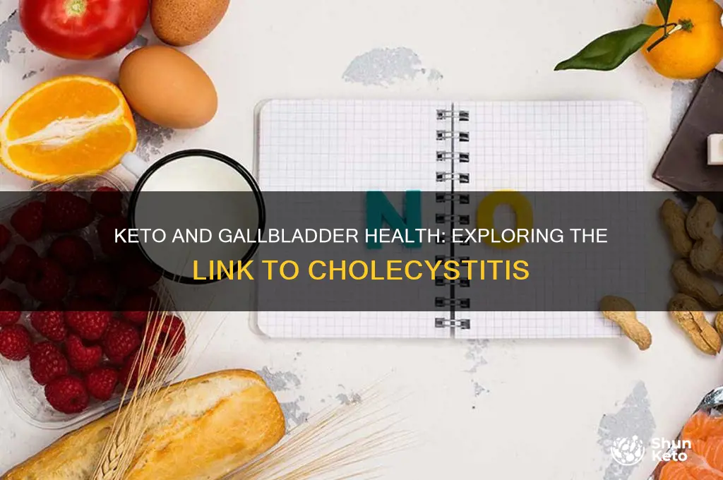 does keto lead to cholescystitis