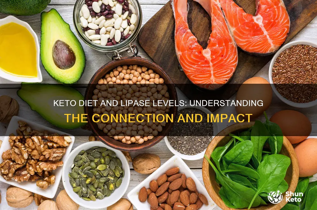 does keto lead to increase in lipase levels