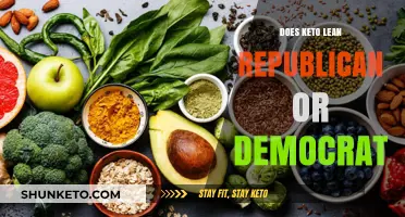 Does Keto Diet Lean Republican or Democrat? Unraveling Political Diet Trends