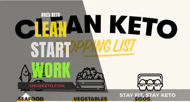 Keto Lean Start: Does It Work?