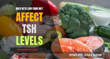 Keto Diet: Impact on Thyroid and TSH Levels