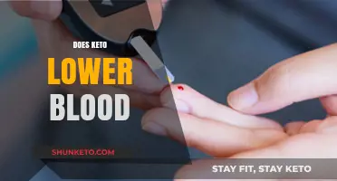 Can Keto Diet Reduce Blood Sugar Levels? Exploring the Science