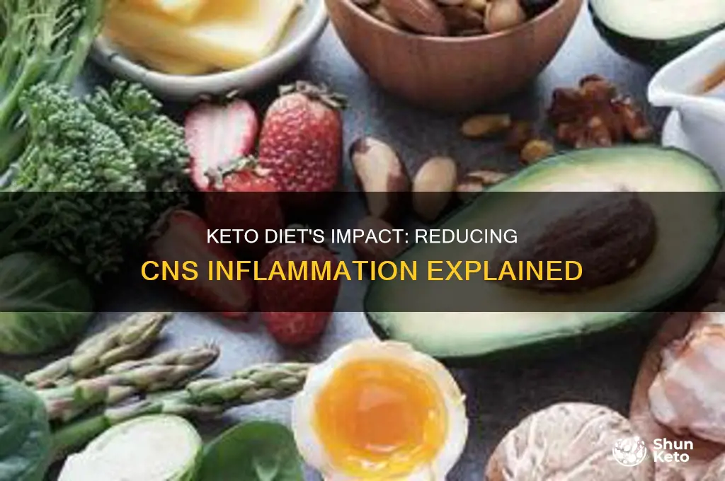does keto lower cns inflammation