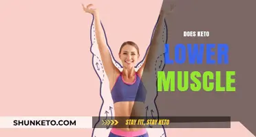 Keto and Muscle Loss: Fact or Fiction? What Science Says
