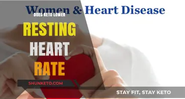 Keto's Impact: Does the Diet Lower Resting Heart Rate?