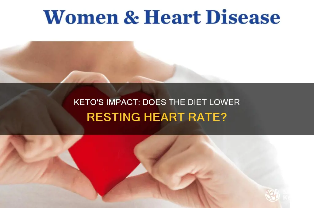 does keto lower resting heart rate