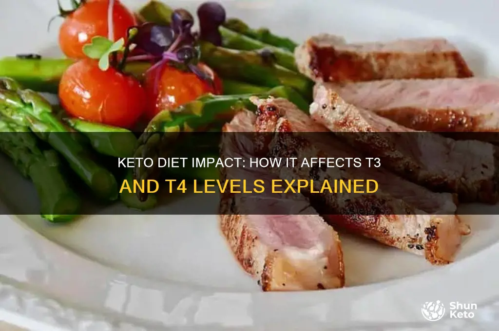 does keto lower your t3 t4