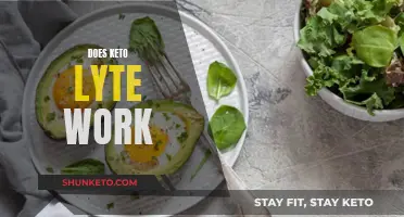 Keto Lyte: Does It Work or Is It Hype?