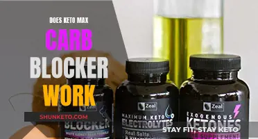 Keto Max Carb Blocker: Does It Work?