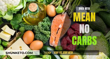 Keto and Carbs: Friends or Foes?