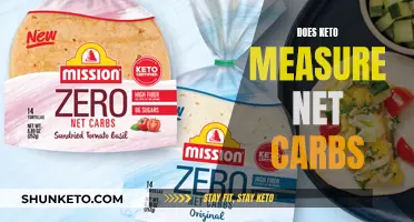 Keto and Net Carbs: What's the Connection?