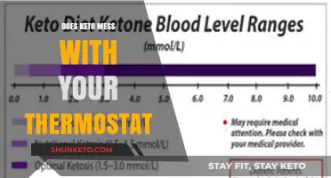 Keto and Body Temperature: Unraveling the Thermostat Connection