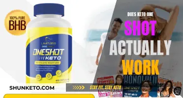 Keto One Shot: Does It Work?