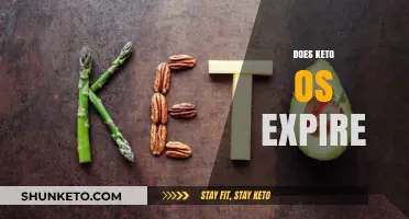 Does Keto OS Expire? Shelf Life and Storage Tips Explained
