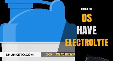 Does Keto OS Contain Electrolytes? A Comprehensive Guide to Its Ingredients