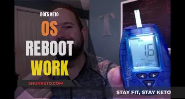 Keto OS Reboot: Does It Work?