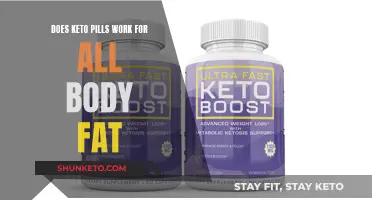 Keto Pills: A Universal Solution to Body Fat?