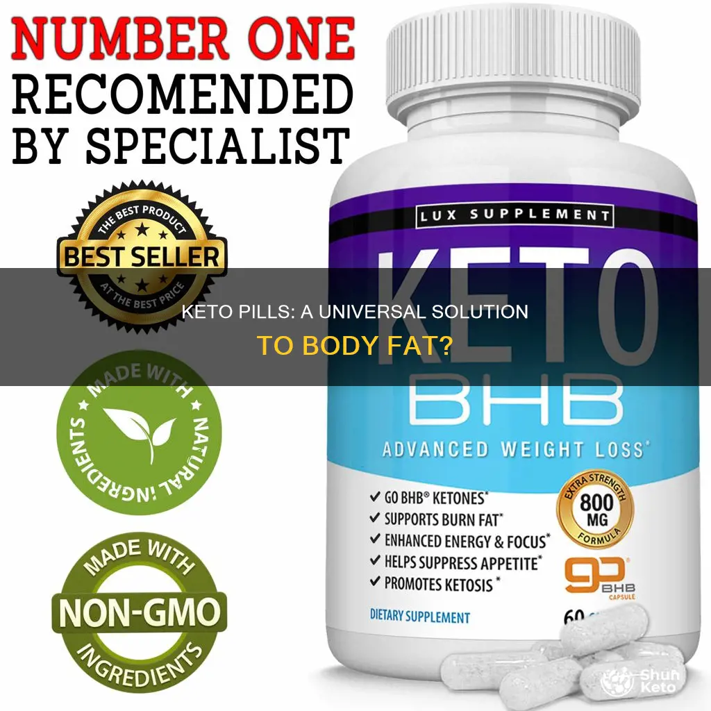 does keto pills work for all body fat