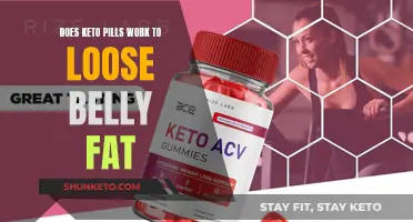 Keto Pills: Effective Solution to Lose Belly Fat?